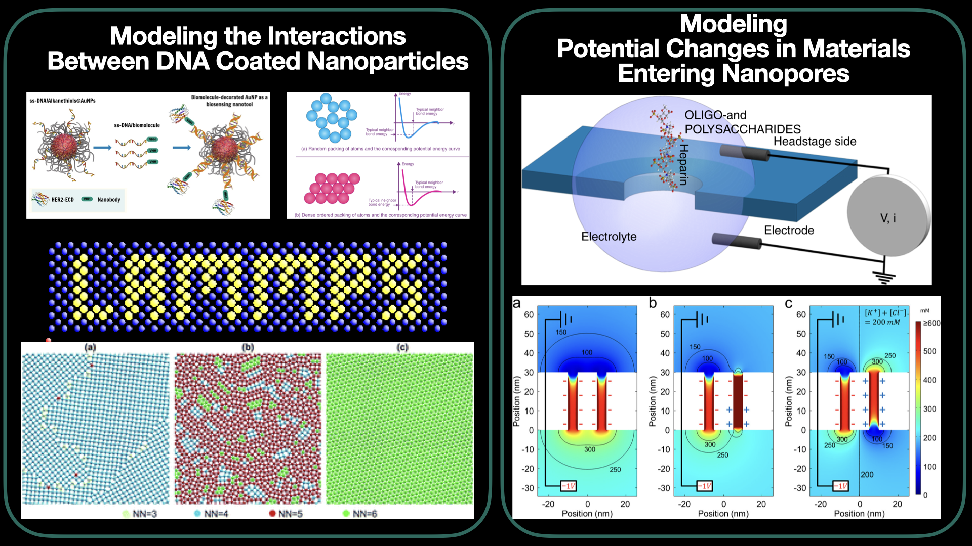 AI for Skin Analysis Overview
