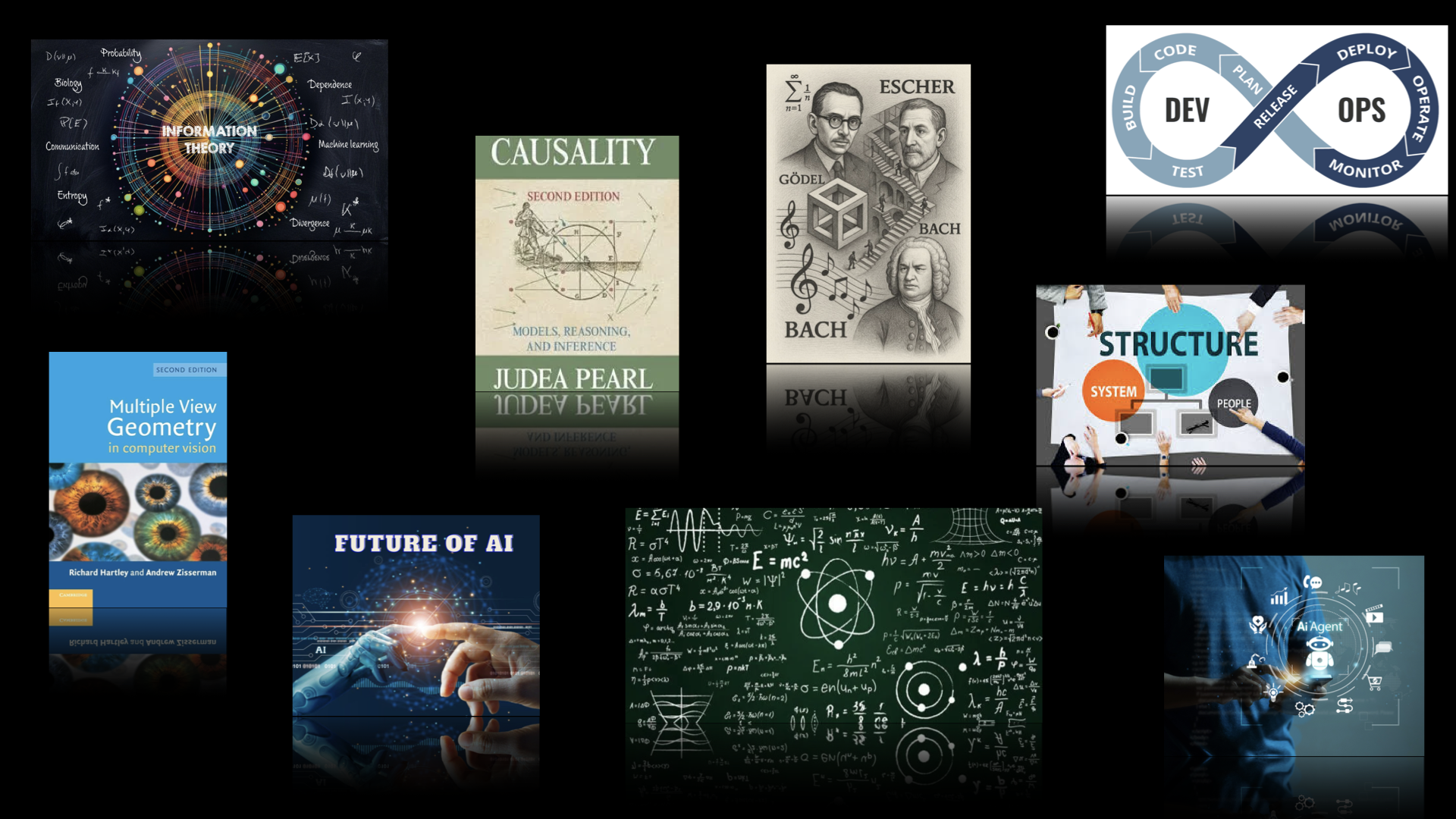 Random Thoughts Overview